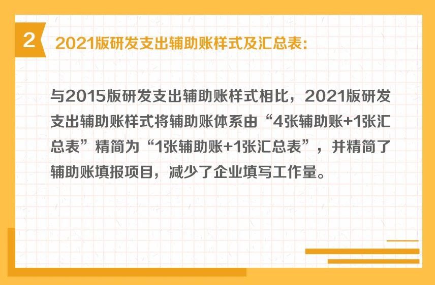 研发支出辅助账的样式有哪些？一组图带你了解