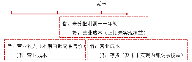 图片14