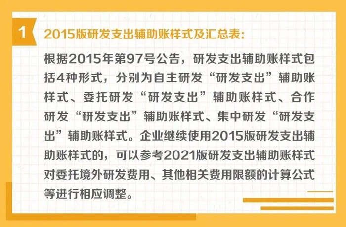 研发支出辅助账的样式有哪些？