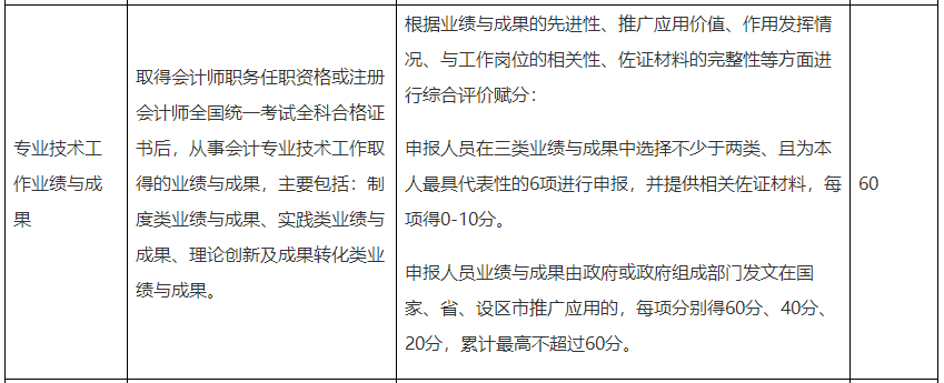 浙江高级会计师评审工作业绩要求