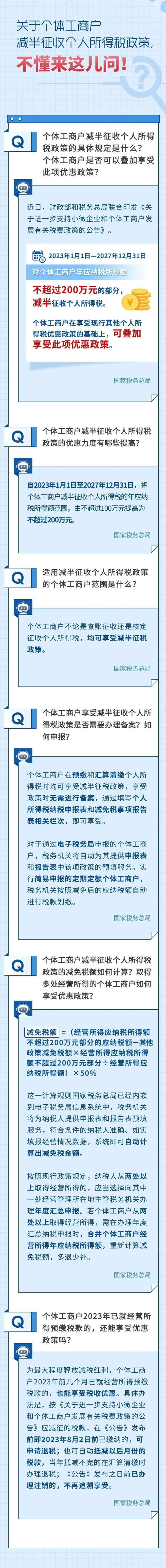 个体工商户如何享受减半征个人所得税？