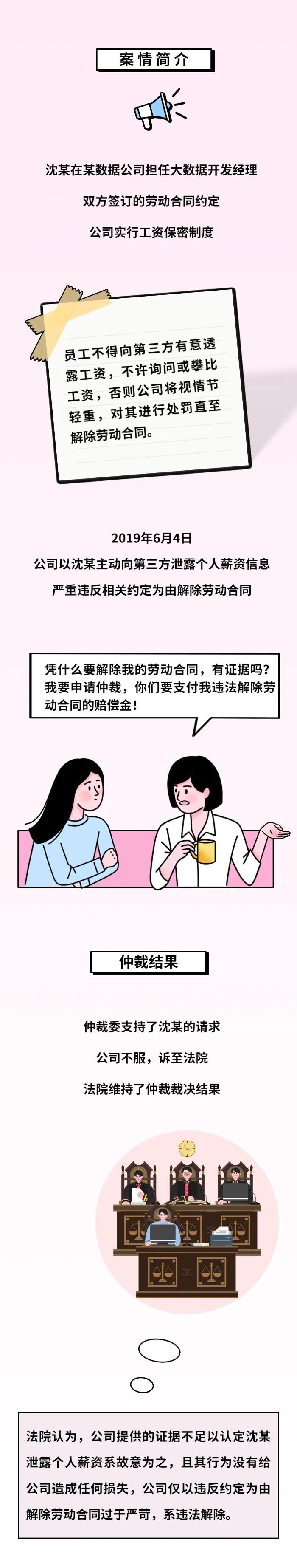 薪酬保密制度明确！