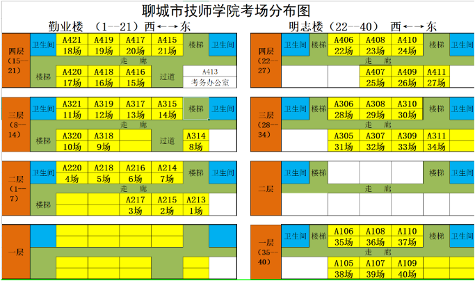 山东聊城2023审计师考试温馨提示！