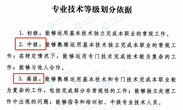 人社部发布重要通知！恭喜各位中级考生！