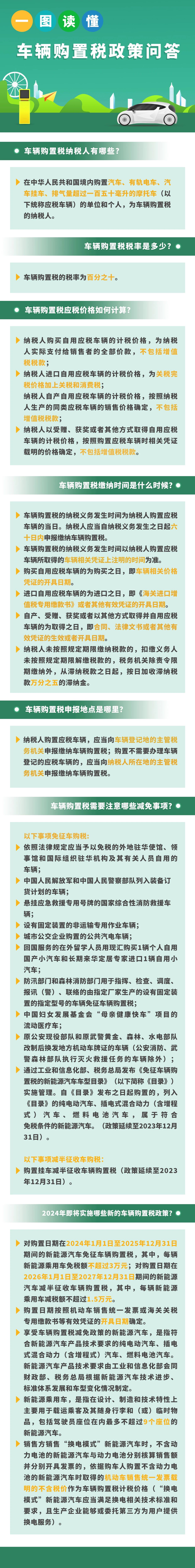 事关车辆购置税政策，速看！