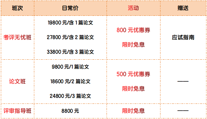 【11❤11】2024年高级会计师辅导课程购课省钱攻略