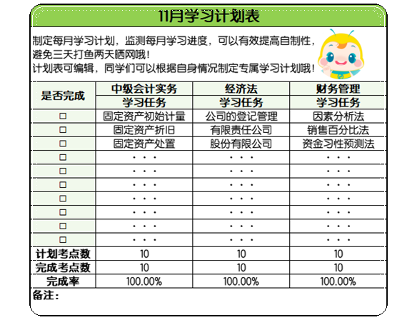 【学习路牌 拿证不迷路】假如你从11月开始学中级会计...