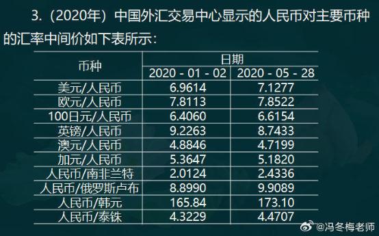 中级经济师金融案例分析题