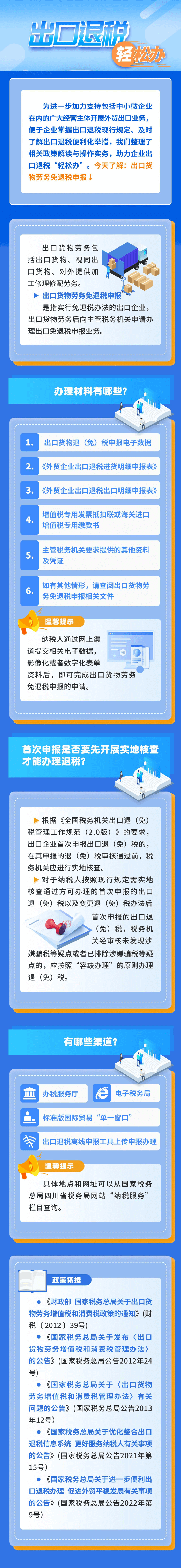 一图看懂出口货物劳务免退税申报