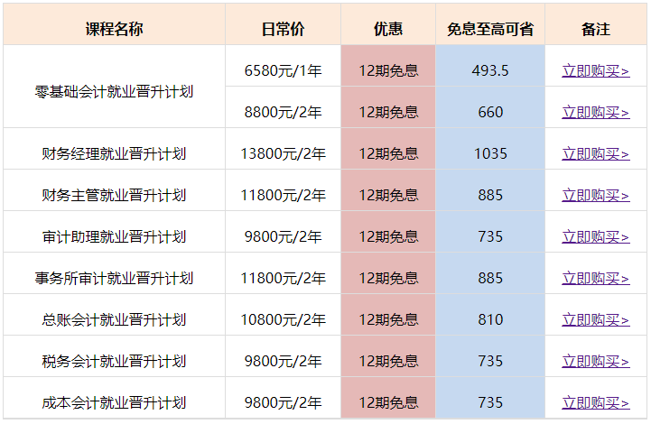 就业好课12期分期免息 开启高薪通道