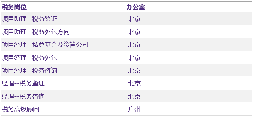 税务业务线