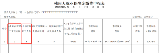 申报工资，注意两项风险比对！