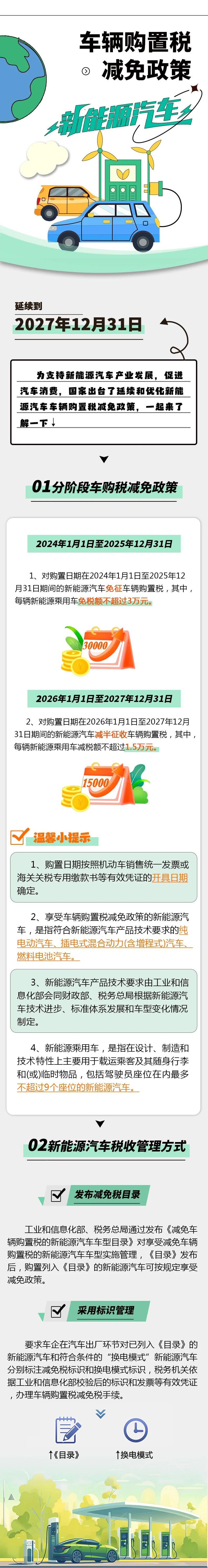 新能源汽车车辆购置税减免政策延长至2027年年底