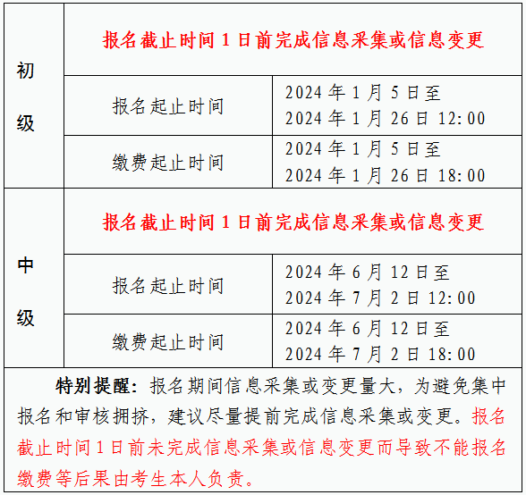 安徽马鞍山高级会计师报名简章公布