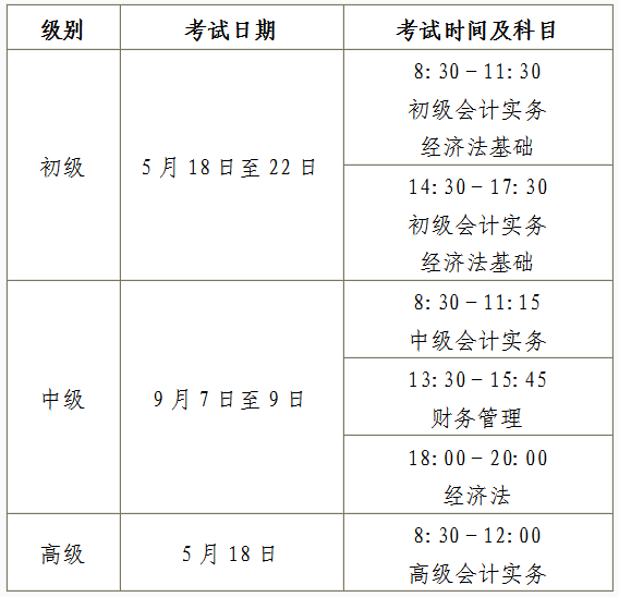 安徽马鞍山高级会计师报名简章公布