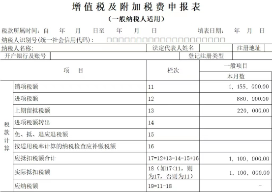 政策要点+案例解析，掌握先进制造业增值税加计抵减实操