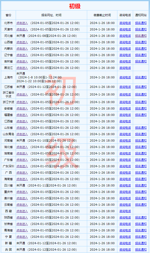 重磅！全国2024初级会计职称考试报名入口已开通 抓紧报>