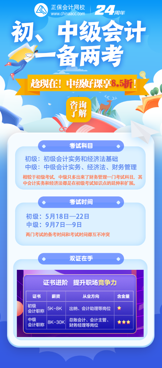 拜托！你超厉害的诶！初级、中级会计一备两考！