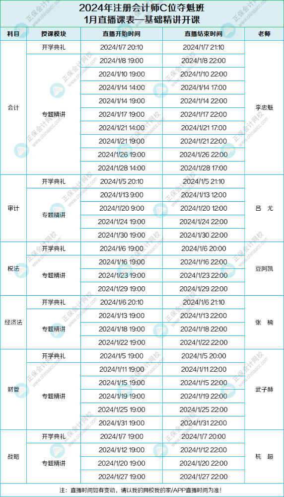 2024注会C位班1月课表