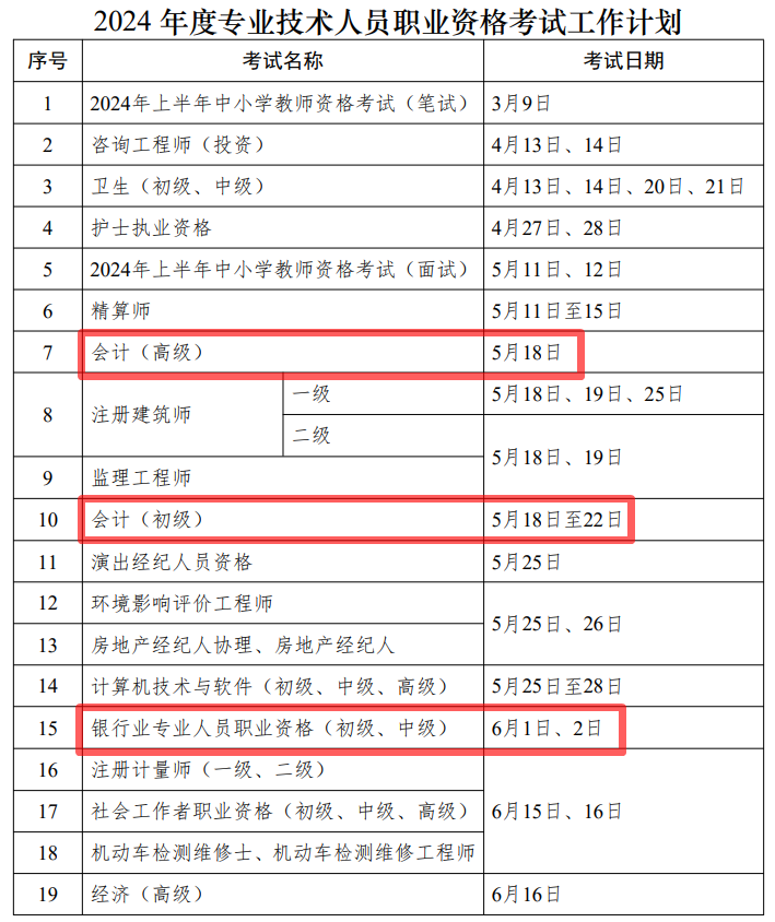 2024年度专业技术人员职业资格考试时间表公布