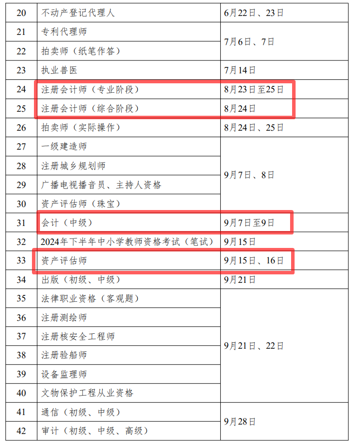 2024年度专业技术人员职业资格考试时间表公布