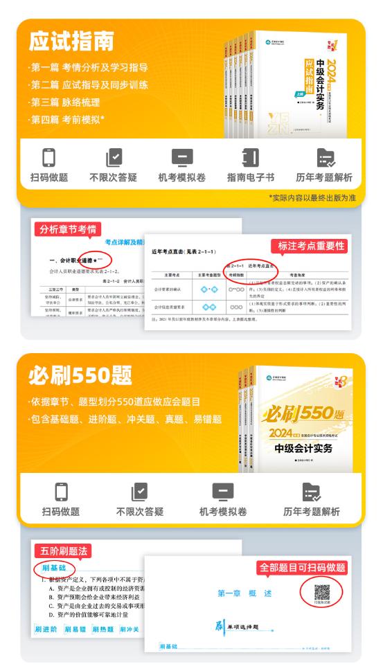 不了解网校的中级会计系列图书？带你走进它们的世界！