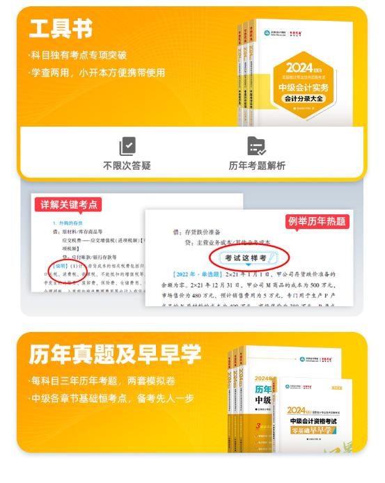 不了解网校的中级会计系列图书？带你走进它们的世界！