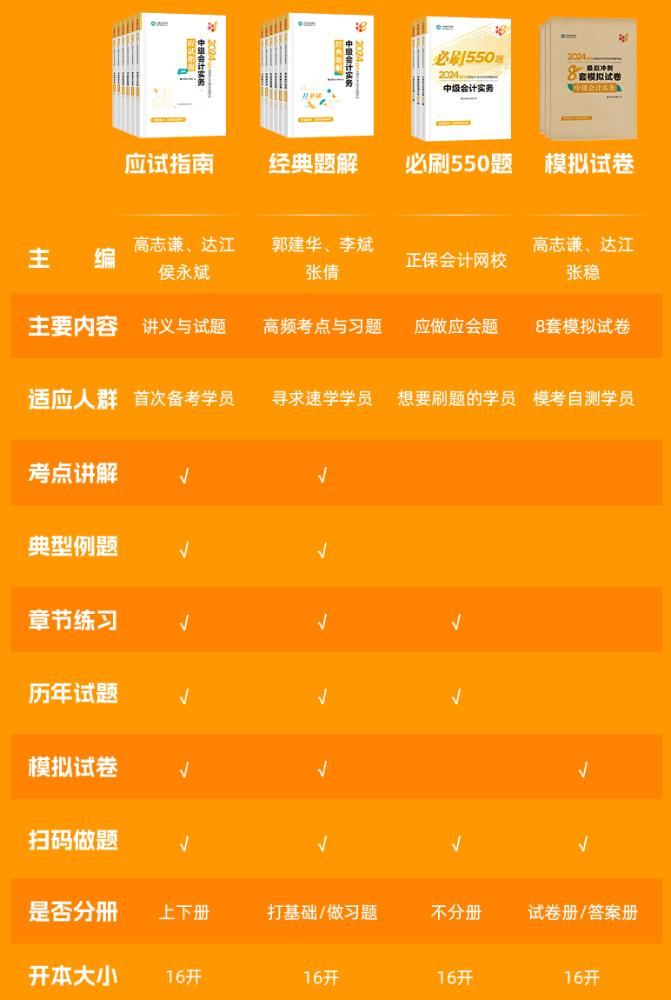 备考中级会计职称 别再死磕教材！找好搭档很重要！