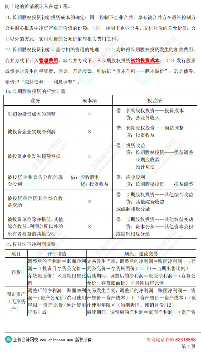 【精选考点】中级会计实务备考10页必会考点！