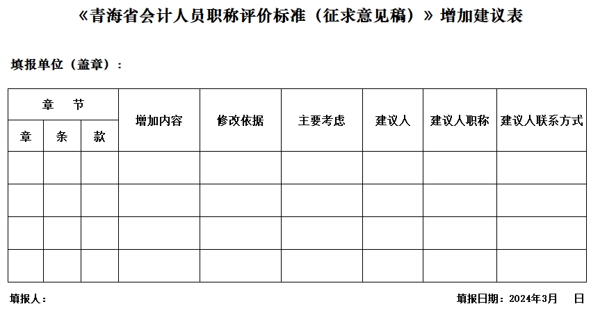 征求意见附样式