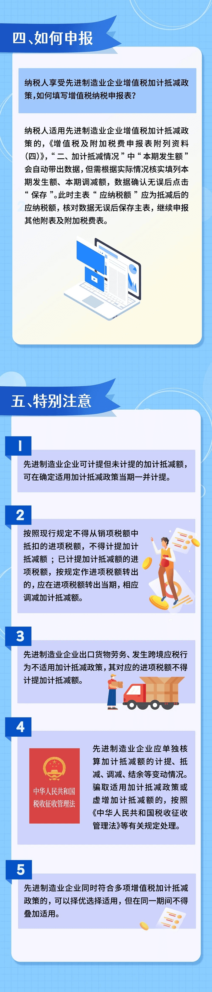 先进制造业企业增值税加计抵减政策要点