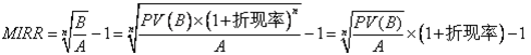 2024年高会考前易错易混知识点归纳