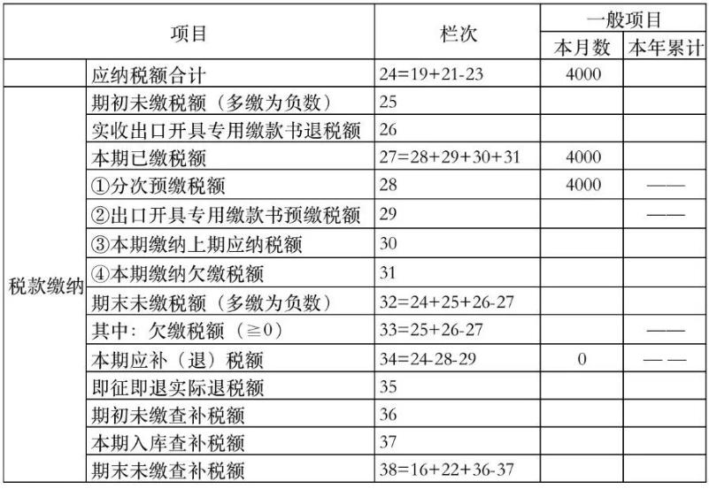 增值税纳税申报表