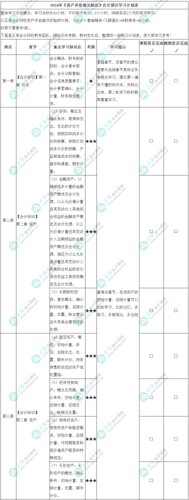 2024《资产评估相关知识》正式学习计划-会计部分