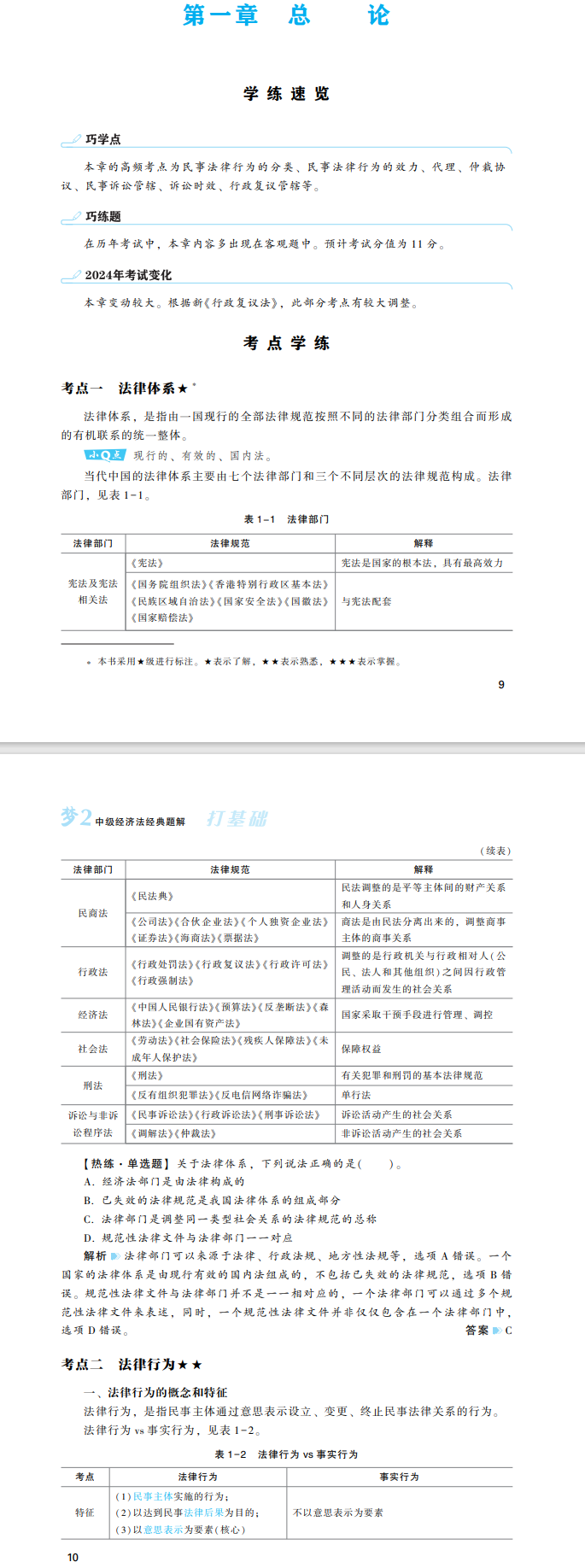 2024年中级会计经济法《经典题解》抢先试读