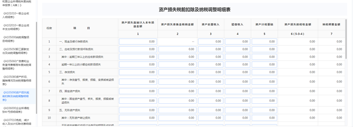 资产损失税前扣除及纳税调整明细表