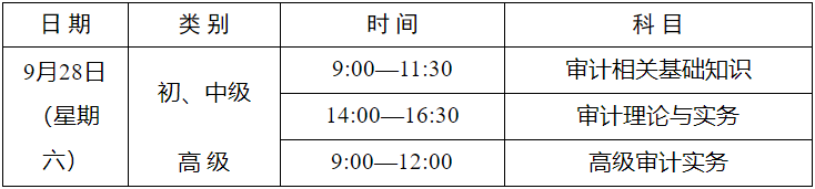 新疆2024年审计师报名时间：5月15日10:30—6月5日19:00