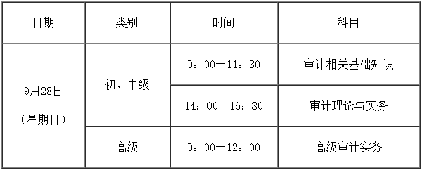 福建2024年审计师考试网上报名时间：5月20日至5月29日