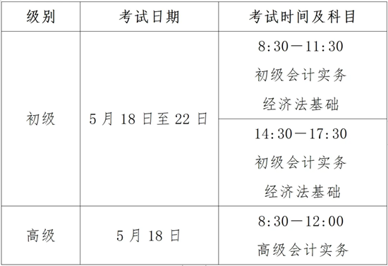 河南南阳发布2024初级会计准考证打印相关事宜的公告