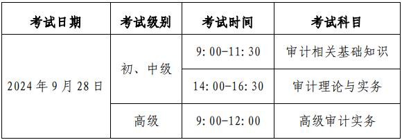 北京2024年审计师提交报名信息时间：5月17日至5月26日