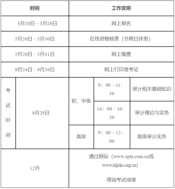 黑龙江2024年审计师网上报名时间：5月20日－5月29日