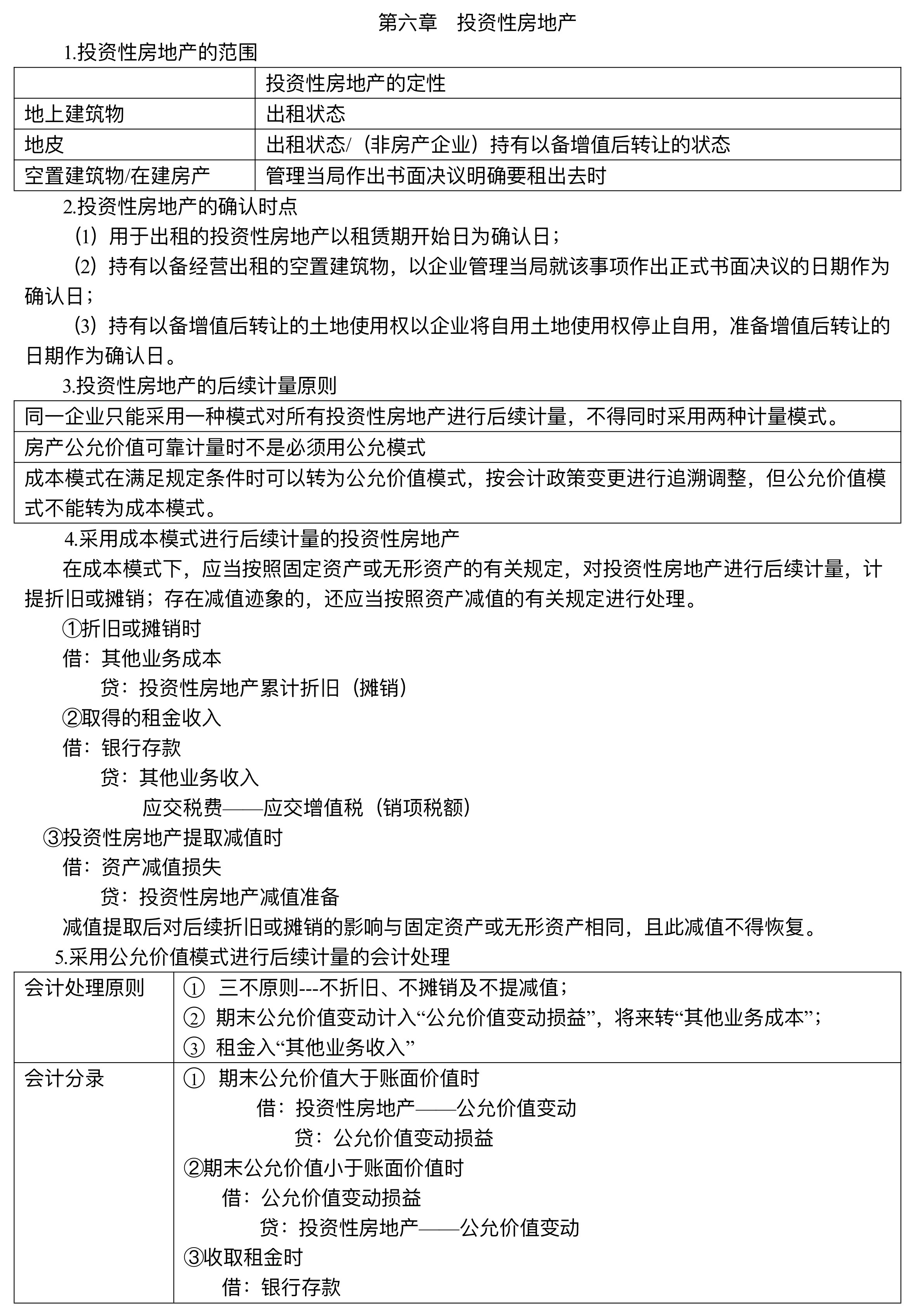 【刷题讲义】高志谦中级会计实务逐章刷题讲义-第三刷 投房/减值