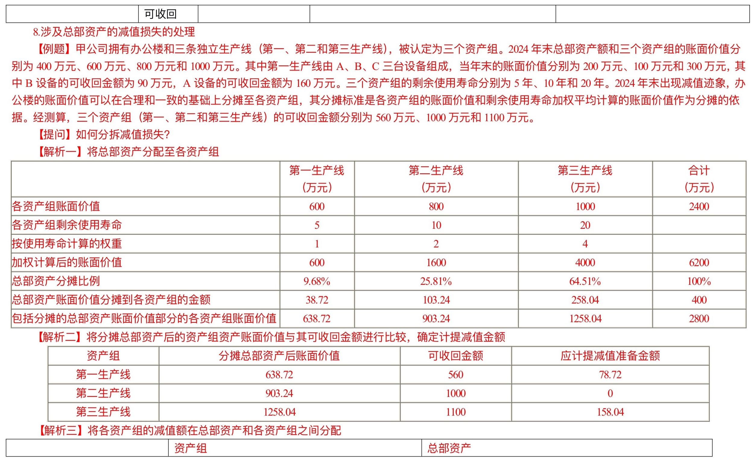 【刷题讲义】高志谦中级会计实务逐章刷题讲义-第三刷 投房/减值