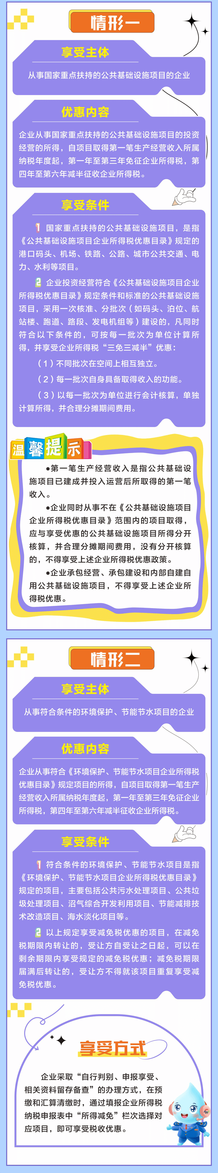 企业所得税“三免三减半”优惠政策