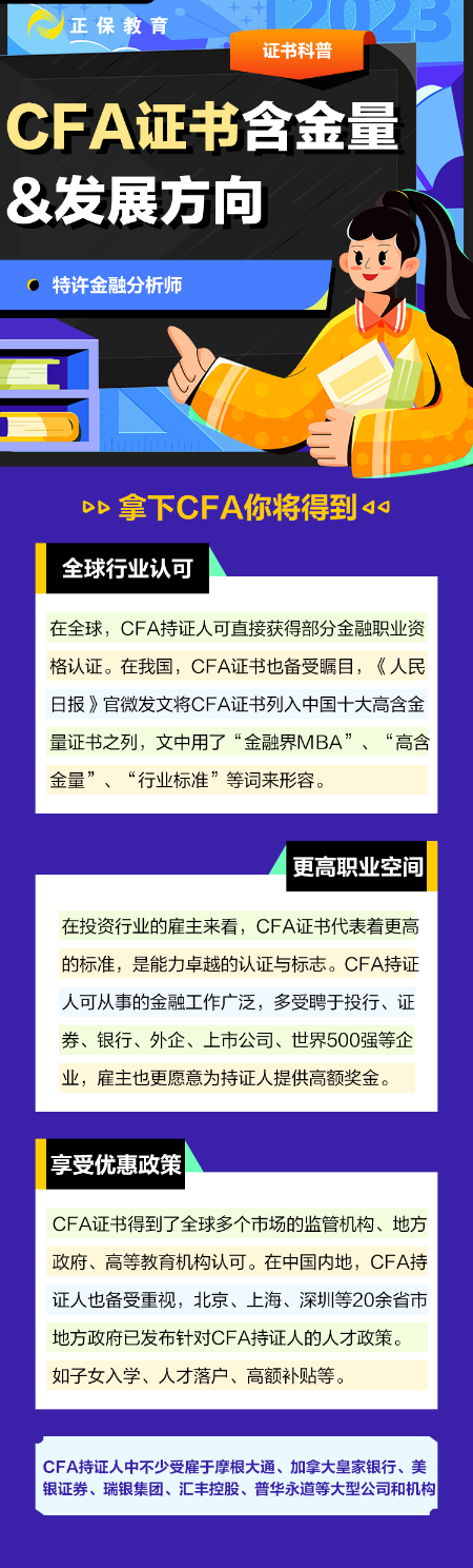 CFA证书含金量