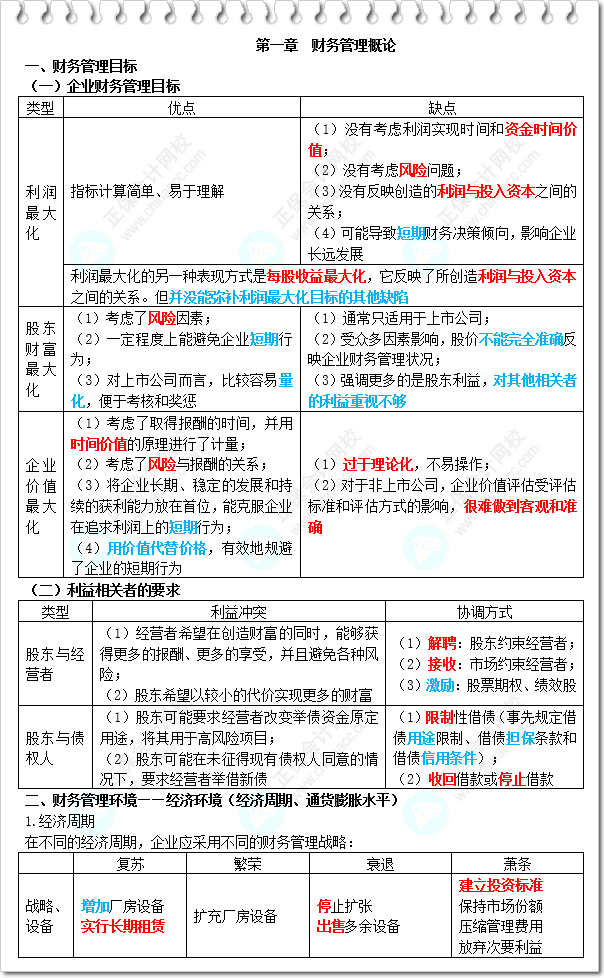 《财务与会计》三色笔记-第1章-财务管理概论