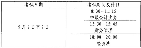 山西2024年中级会计职称考试时间