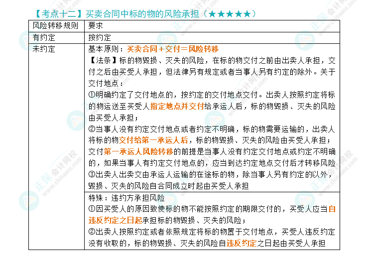 2024年注会《经济法》第4章高频考点12:买卖合同中标的物的风险承担