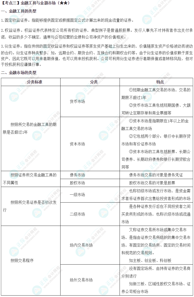 2024年注会《财务成本管理》高频考点3