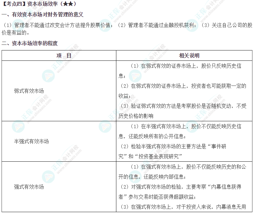 2024年注会《财务成本管理》高频考点4